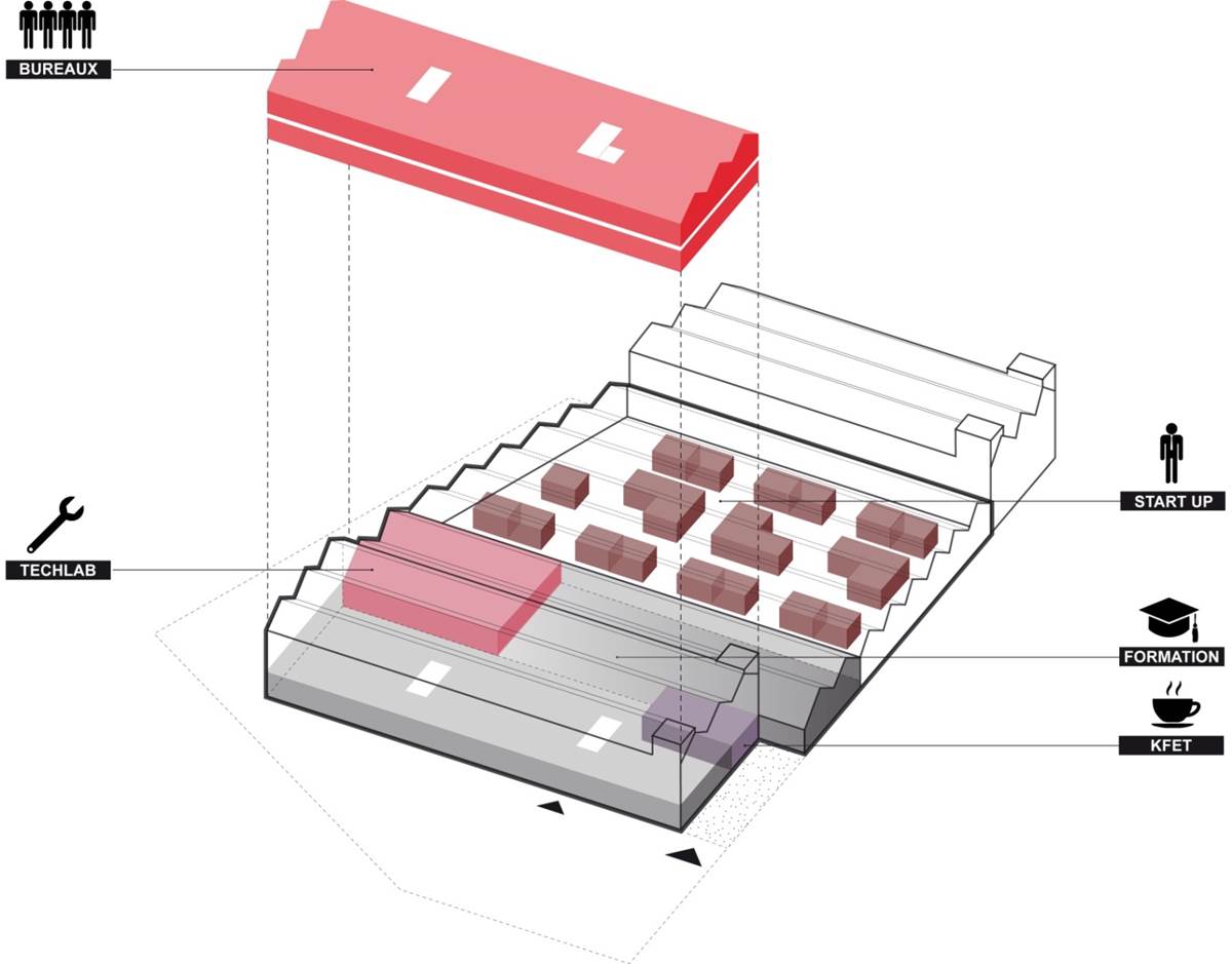 Plan Techlab KM0