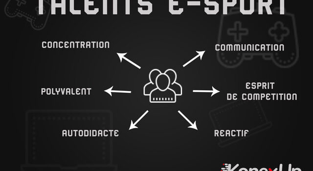 recrutement talents esport