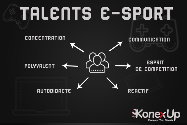 recrutement talents esport